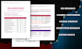 audit your youtube channel and create a growth action plan