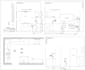 create your 2d layout of your kitchen with marking