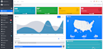 create a professional admin panel using laravel