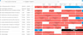set up channel manager and platforms