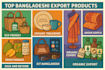 bangladesh sourcing wizard unleashing exceptional deals