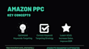setup and optimize amazon PPC ads campaign for low acos
