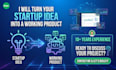 develop custom saas CRM and ai web applications using next js, node or python