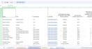 do b2b lead generation and web research