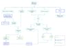 create chatbot using rasa for your business