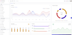develop modern, secure, and high performing web applications using python