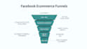 create a facebook funnel ad campaign and instagram ad for your business