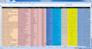 do content creation services