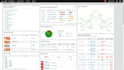 configure solarwinds, manageengine, prtg, dynatrace products