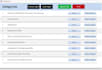 design database model, schema, erd and write sql queries