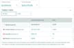 be your expert amazon virtual assistant, amazon fba VA