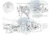 create impressive architecture diagrams for your project