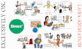 do amazing custom whiteboard animation explainer doodle video