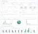 do any microsoft excel macro, vba, chart and spreadsheet formula