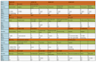 create for you a personalized workout routine