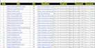 create dofollow links profiles seo high da backlinks for google top ranking
