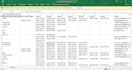 do real estate and llc skip tracing in bulk
