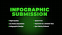 provide infographic submission or image sharing high quality backlinks