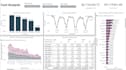 be your power bi dashboards and reports expert