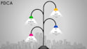 make 2d and 3d animation infographic silde  powerpoint