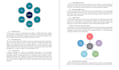 write technical articles, blogs, essays and content for reports on any topic