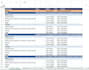 estimate market size bottom up tam sam som