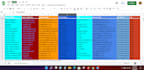 do b2b lead generation and targeted lead generation