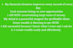 give  300 positive and abundance affirmations with 300 music track