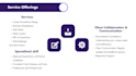 design business pitch deck with content