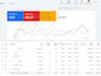 create and run successful google ads campaign