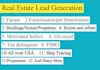 do accurate real estate skip tracing and motivated seller leads