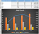 create excel graphs, pivot tables and dashboards