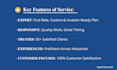 draft an IT startup or mobile app business plan