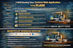 do  flask web application, website development