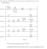 design control circuit with relay logic