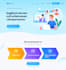 develop custom business website and web application