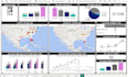 create professional power bi dashboards and reports