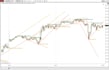 do a custom made indicator, strategy,  addon, bars for ninjatrader