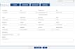customize spfx sharepoint web parts using react