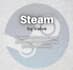 provide in depth video game market research and trend analysis reports
