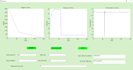 code in matlab and model in simulink