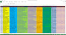 do b2b lead generation and targeted lead generation