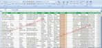 provide targeted b2b lead generation