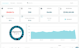 product research using zik analytics to get fresh ideas