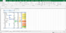 do data visualization over excel and create interactive dashboard