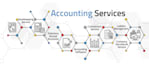 do bookkeeping in xero,qbo, zohobooks ,UK company formation