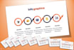 design professional power point presentation for you