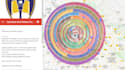 do 80,000 google map citations for gmb ranking and local SEO