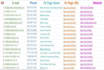 lead generation b2b web research for your targeted business
