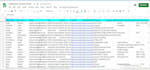 do b2b lead generation and find valid emails